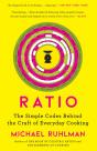 Ratio - Preview