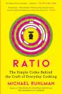 Ratio - Preview
