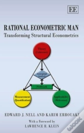 Rational Econometric Man