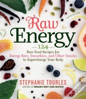 Capa do artigo Raw Energy