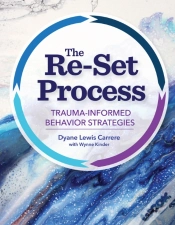 Capa do artigo Re-Set Process