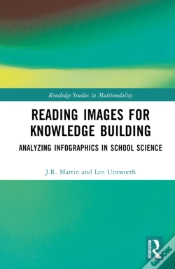 Capa do artigo Reading Images For Knowledge Building