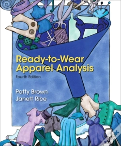 Capa do artigo Ready-To-Wear Apparel Analysis