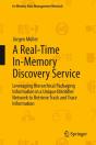 Real-Time In-Memory Discovery Service - Preview
