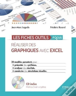 Capa do artigo Réaliser Des Graphiques Avec Excel
