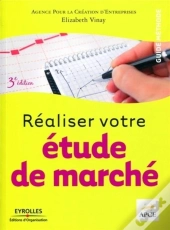 Réaliser Votre Étude De Marché