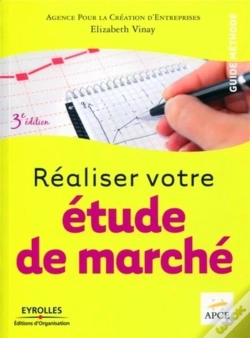 Capa do artigo Réaliser Votre Étude De Marché