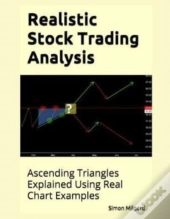 Realistic Stock Trading  Analysis