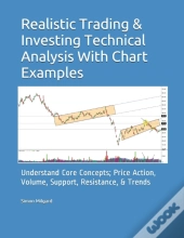 Realistic Trading & Investing  Technical Analysis  With Chart Examples