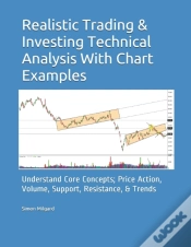Capa do artigo Realistic Trading & Investing  Technical Analysis  With Chart Examples