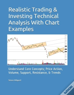 Capa do artigo Realistic Trading & Investing  Technical Analysis  With Chart Examples