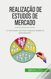 Capa do artigo Realização De Estudos De Mercado : A Chave Para Um Bom Negócio Reside No Planeamento