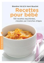 Recettes Pour Bébé