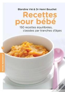 Capa do artigo Recettes Pour Bébé