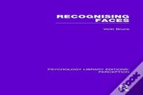 Recognising Faces