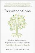 Reconceptions