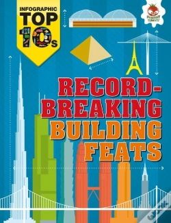 Capa do artigo Record-Breaking Building Feats