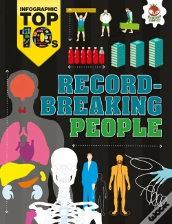 Capa do artigo Record-Breaking People