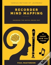 Capa do artigo Recorder Mind Mapping
