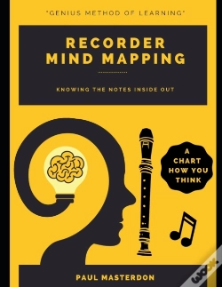 Capa do artigo Recorder Mind Mapping