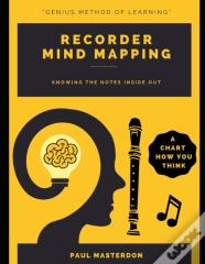 Recorder Mind Mapping
