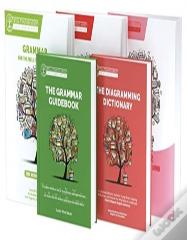 Red Full Course Bundle