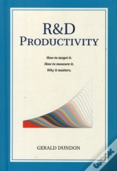 R&D Productivity
