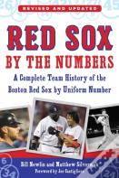 Red Sox By The Numbers