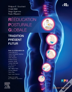 Capa do artigo Reeducation Posturale Globale