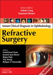 Refractive Surgery