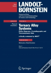 Capa do artigo Refractory Metal Systems