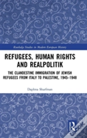 Capa do artigo Refugees, Human Rights And Realpolitik