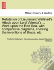 Capa do artigo Refutation Of Lieutenant Wellsted