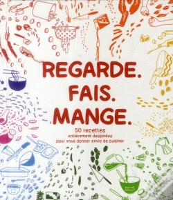 Capa do artigo Regarde. Fais. Mange.