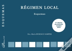 Capa do artigo Régimen Local. Esquemas