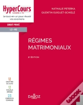 Régimes Matrimoniaux