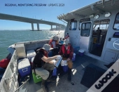 Regional Monitoring Program Update 2021