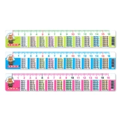 Capa do artigo Régua Com Tabuada Arda Mathematics 16Cm 28917Mbar