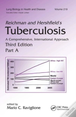 Capa do artigo Reichman And Hershfield'S Tuberculosis