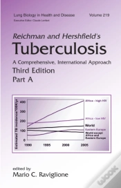 Capa do artigo Reichman And Hershfield