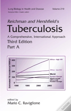 Capa do artigo Reichman And Hershfield'S Tuberculosis