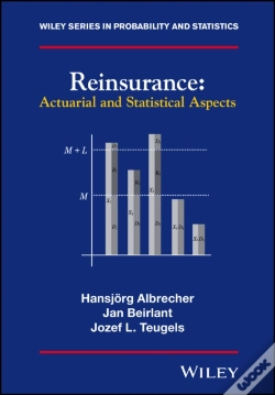 Capa do artigo Reinsurance