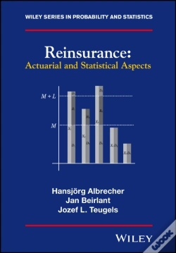 Capa do artigo Reinsurance