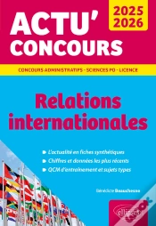 Capa do artigo Relations Internationales