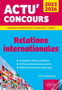 Capa do artigo Relations Internationales
