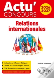 Capa do artigo Relations Internationales