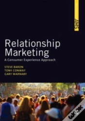 Capa do artigo Relationship Marketing