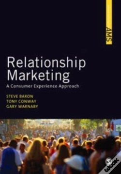 Capa do artigo Relationship Marketing