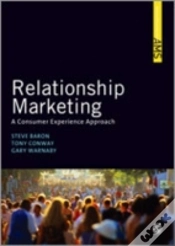 Capa do artigo Relationship Marketing
