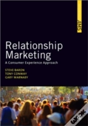 Capa do artigo Relationship Marketing